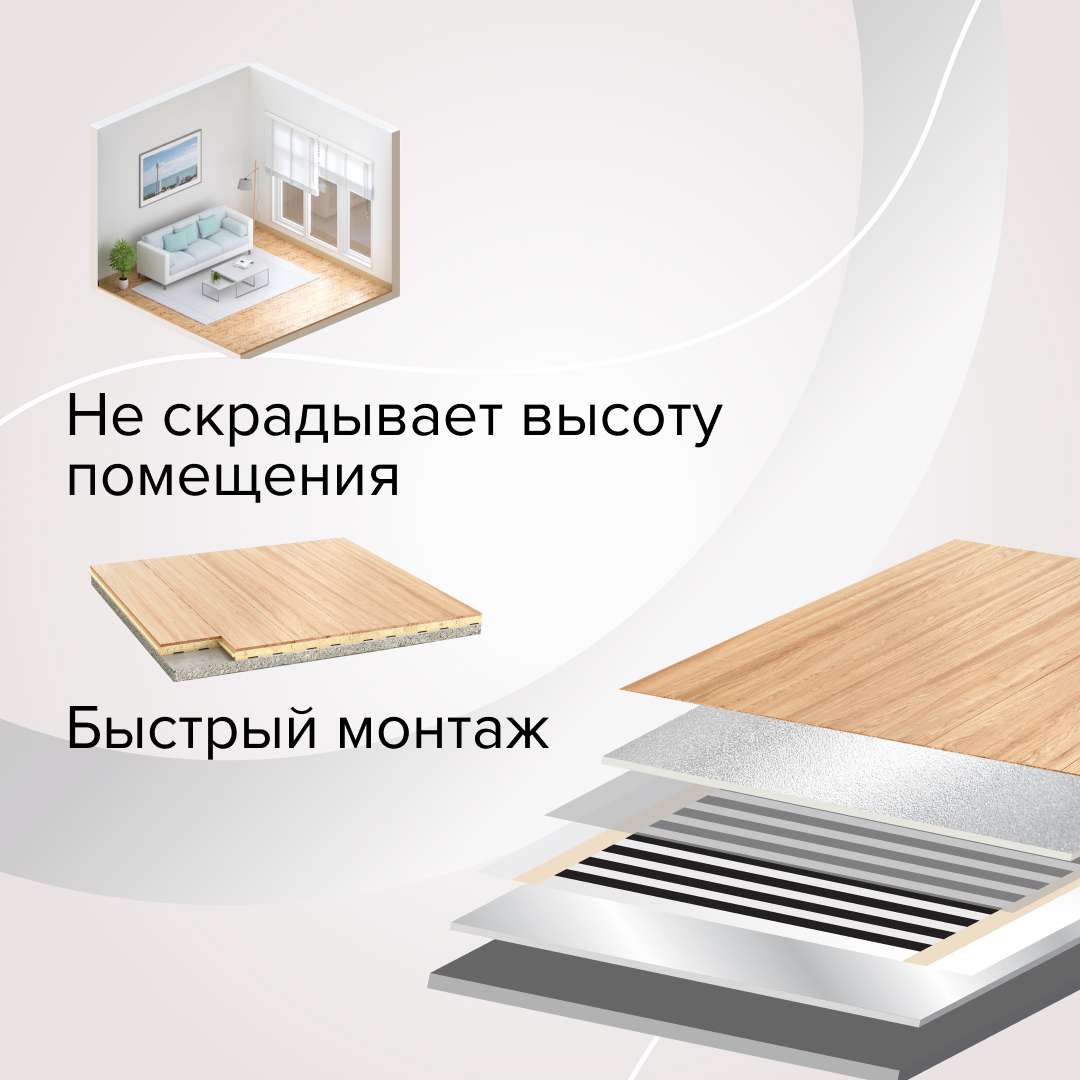 Комплект теплого пола CALEO SILVER 150 Вт