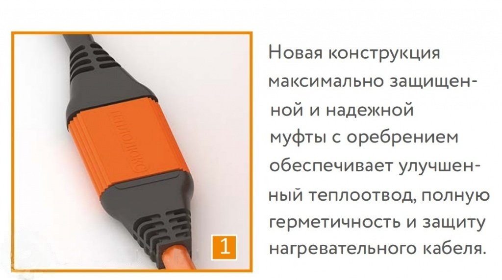 Нагревательный кабель для теплого пола ТЕПЛОЛЮКС PROFIROLL